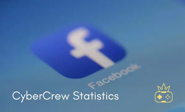 Remarkable Facebook Usage Statistics UK [2022]