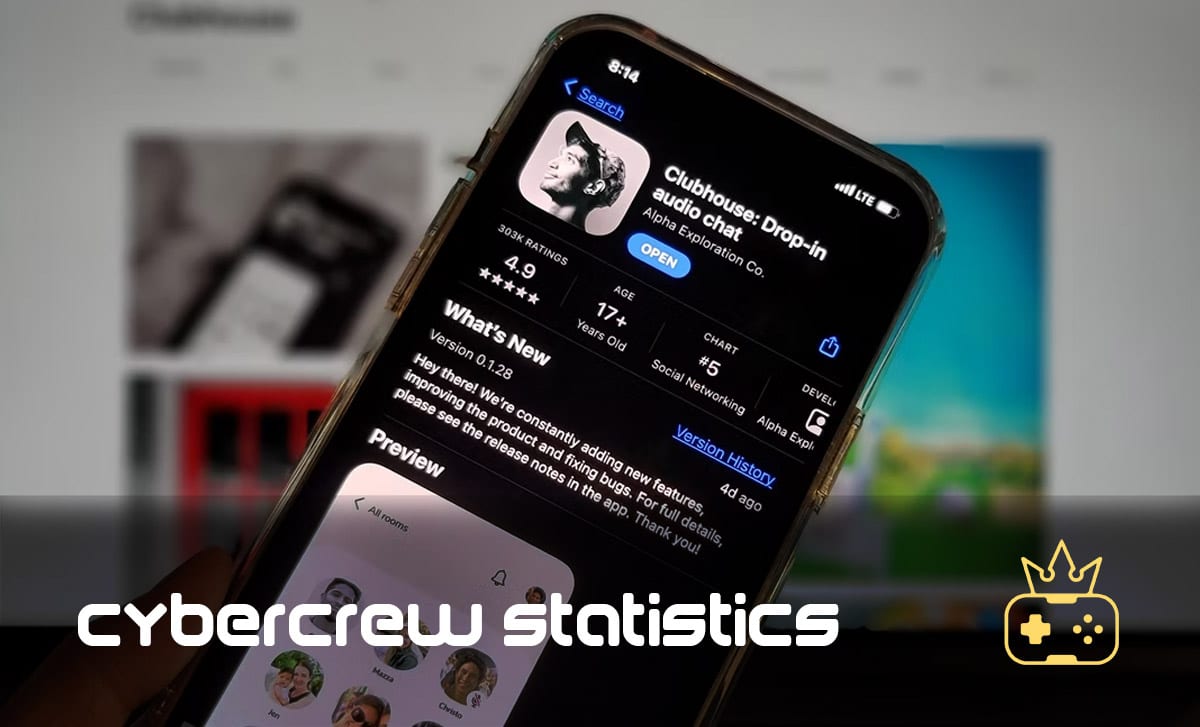 Clubhouse Statistics – The Leading App of 2024