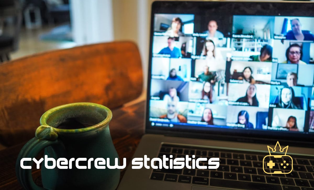 Working From Home Statistics UK Edition [2022] - CyberCrew