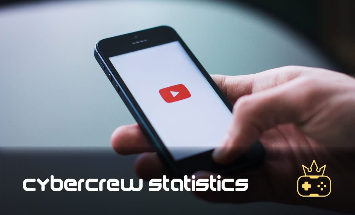 10+ Cool Youtube Usage Statistics in the UK [2022]