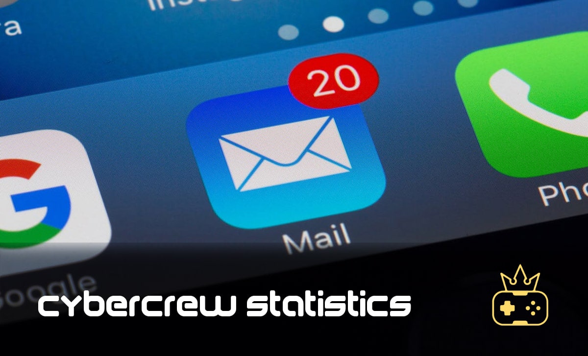 Email Usage Statistics UK Edition [2024]
