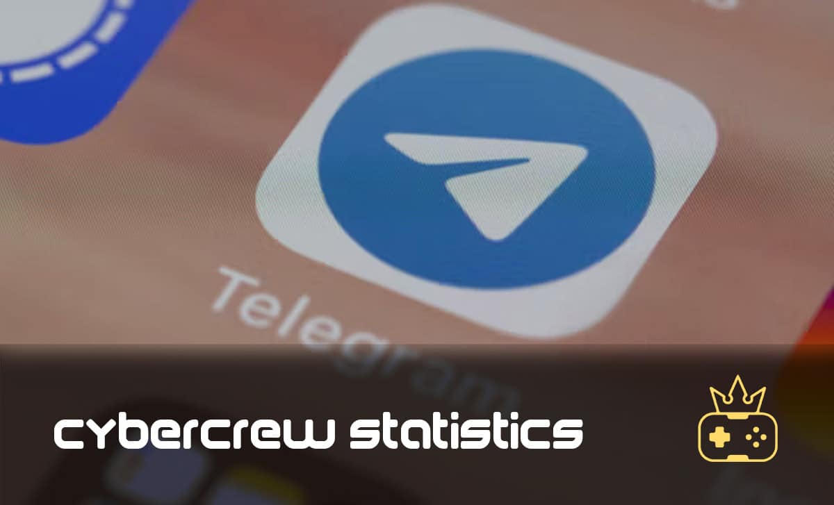 Telegram Statistics [2024]