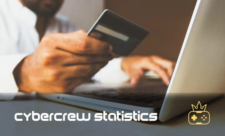 Digital Banking Statistics | CyberCrew