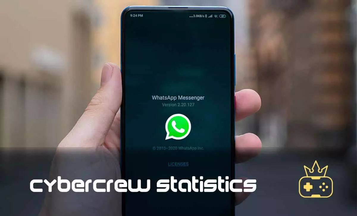WhatsApp Statistics UK Edition [2023]