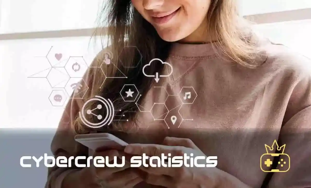 Mobile Internet Statistics UK [2022]