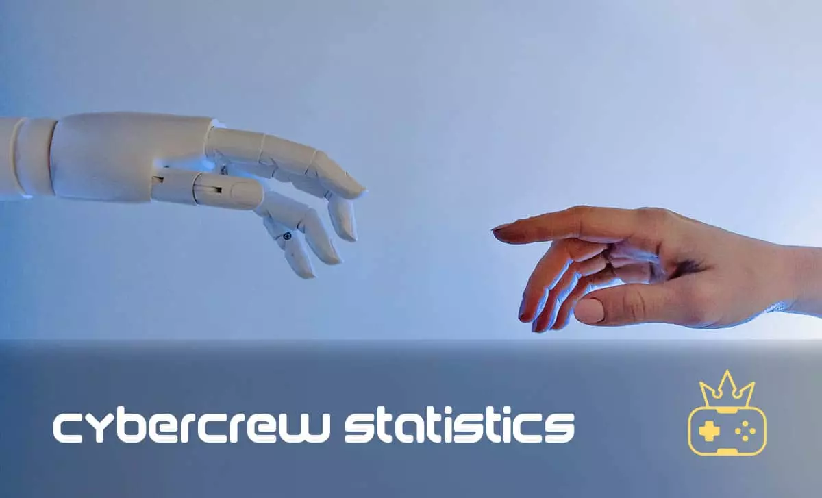 Curious Artificial Intelligence Statistics UK [2022]