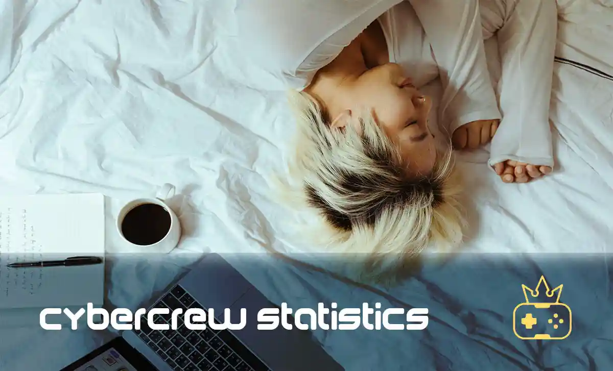 Sleep Statistics UK [2023]