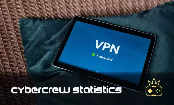 VPN Usage Statistics UK [2023]