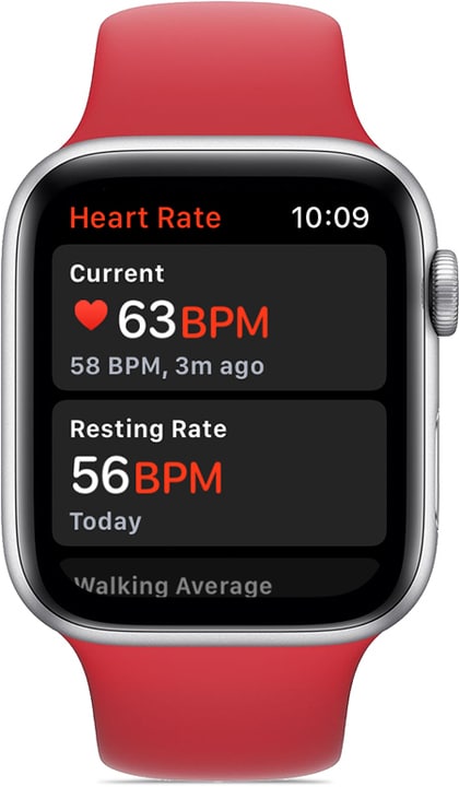 Apple Watch Heart Monitor | CyberCrew