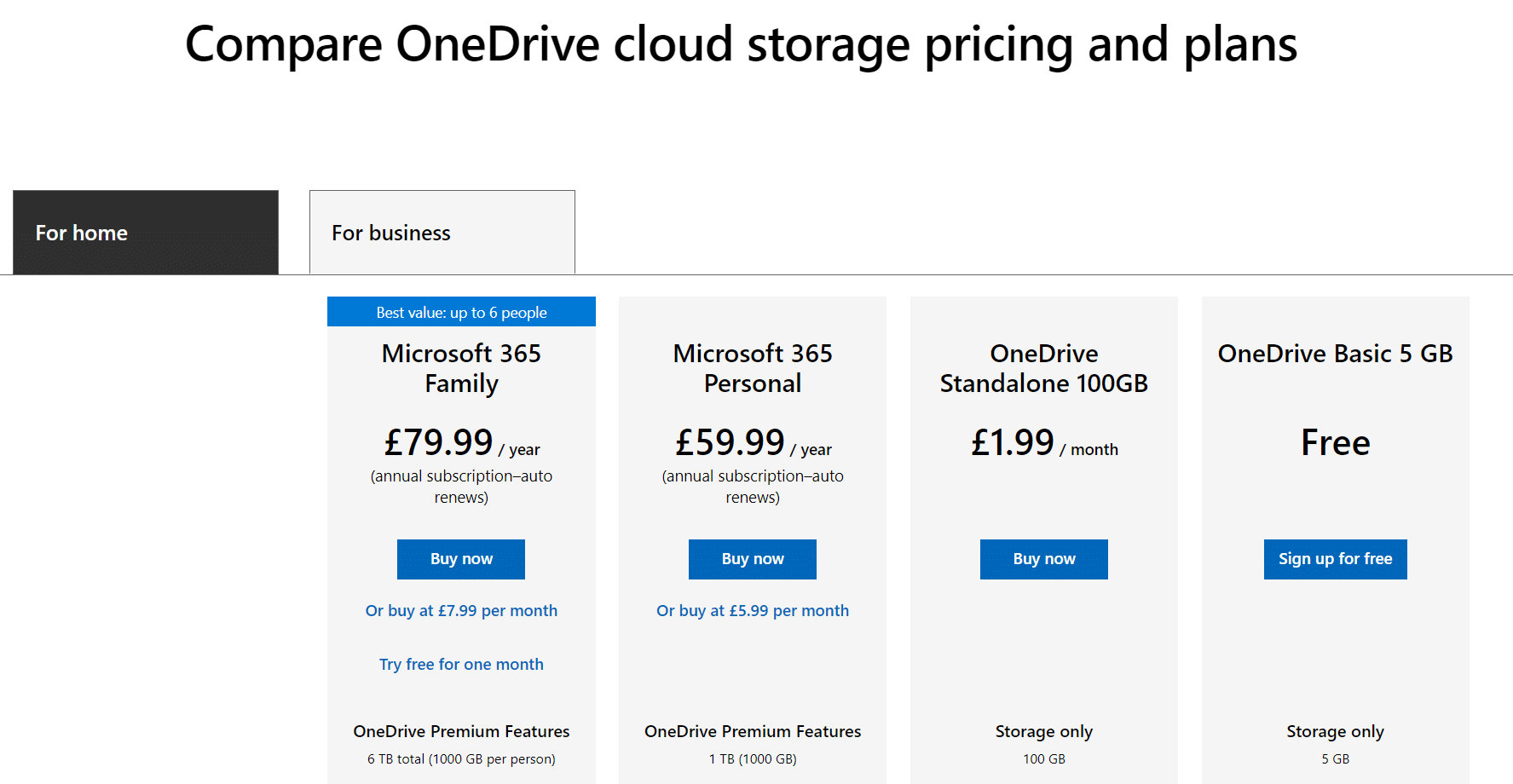 OneDrive “For Home” Plans | CyberCrew