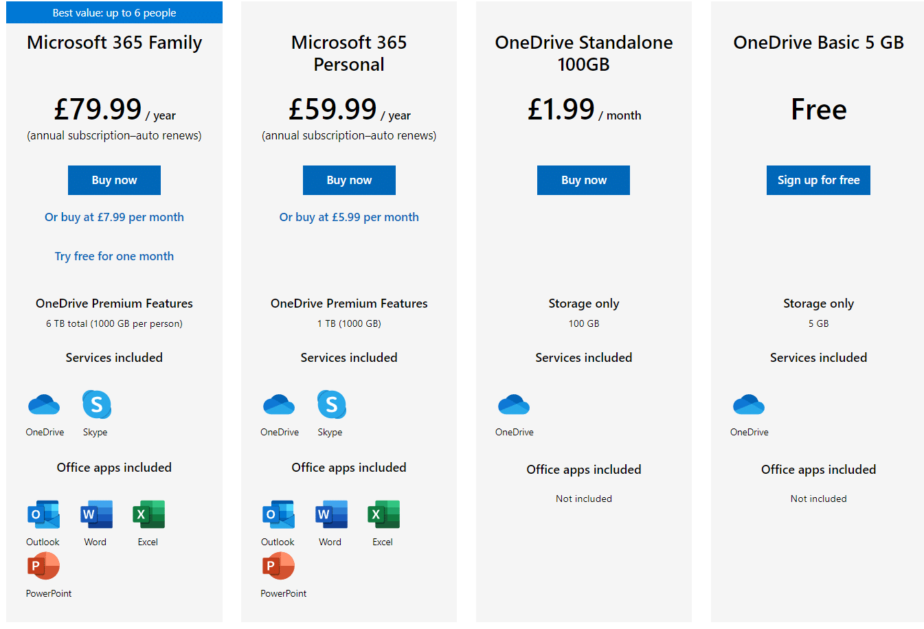 OneDrive Pricing | CyberCrew