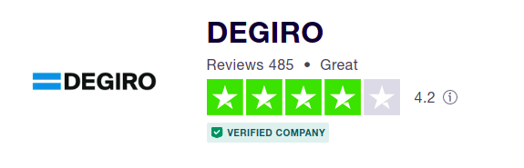 Degiro User Reviews | CyberCrew