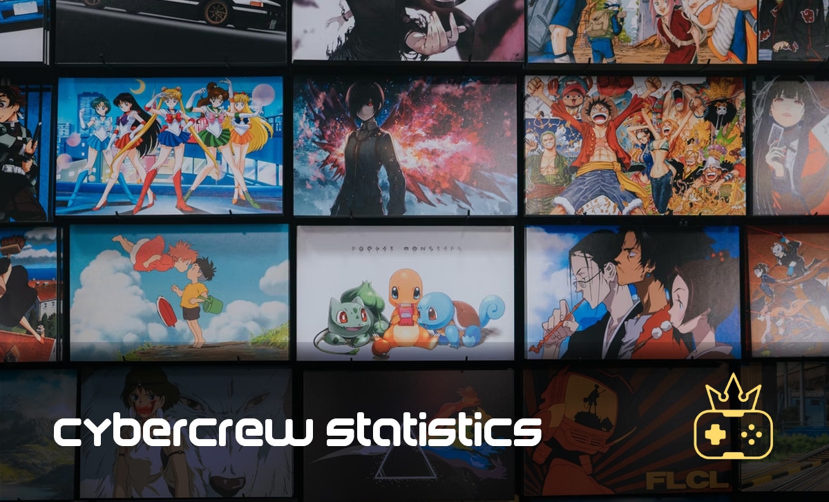 How Many People Watch Anime? [2022]