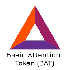 Basic Attention Token (BAT)